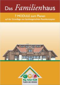 7 Module zum Planen